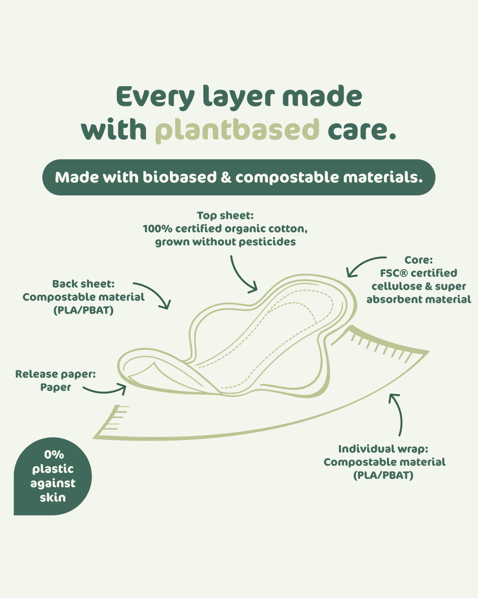 naty-maternity-pads-wochenbettbinden-bio-baumwolle image 2