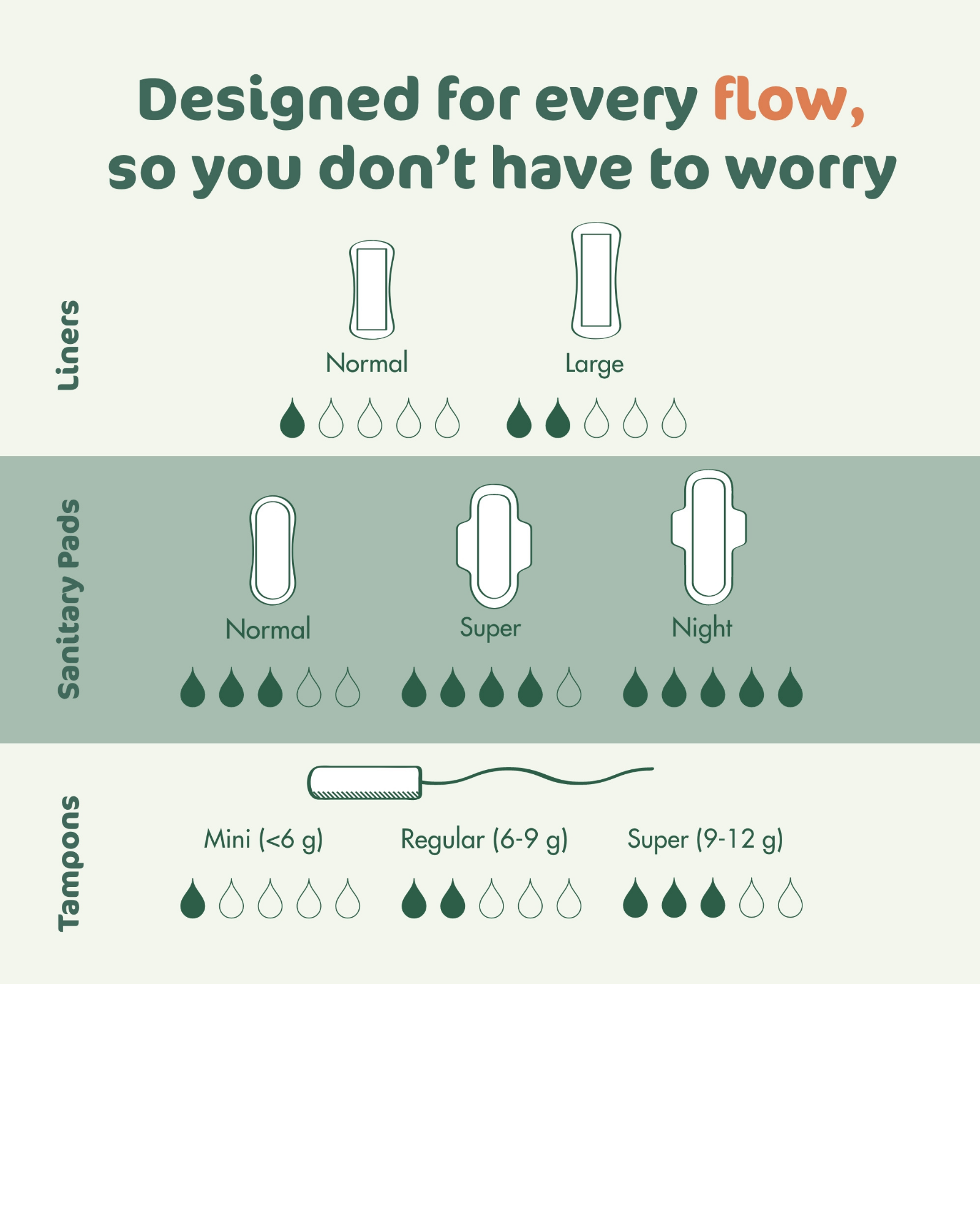 naty-tampons-mini-bio-baumwolle-ohne-applikator image 6